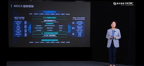 H3care服務品牌戰略煥新升級 技術服務，為更多可能